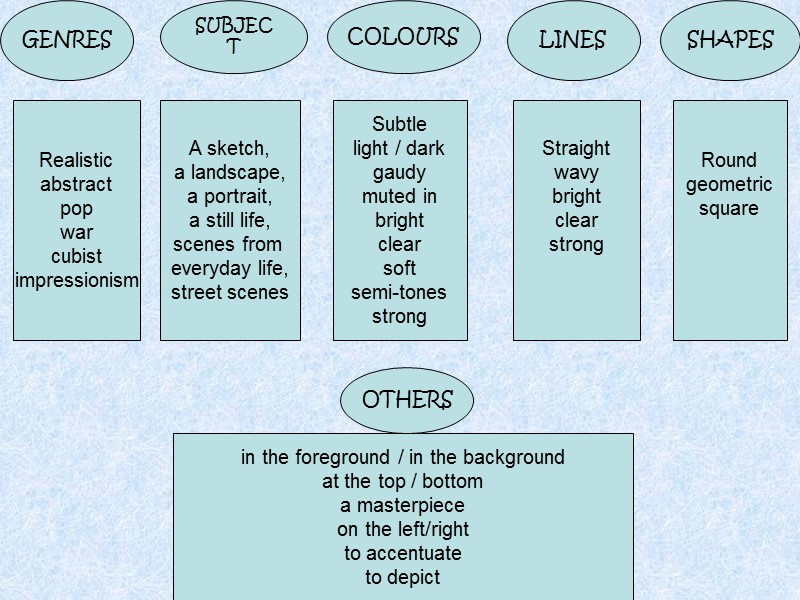 COLOURS LINES SHAPES GENRES SUBJECT  Realistic abstract pop war cubist impressionism  A